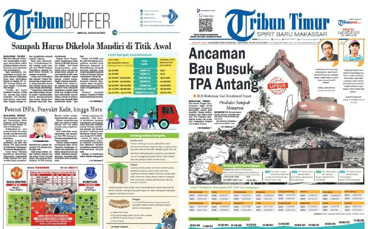 Edukasi Pemilahan Sampah Libatkan RT, RW, Camat, dan Lurah - Tribun-timur.com
