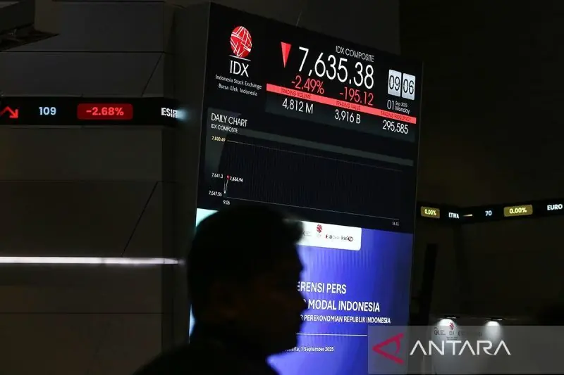 IHSG Anjlok 31,81 Persen, Krisis Kepercayaan Bayangi Pasar Saham