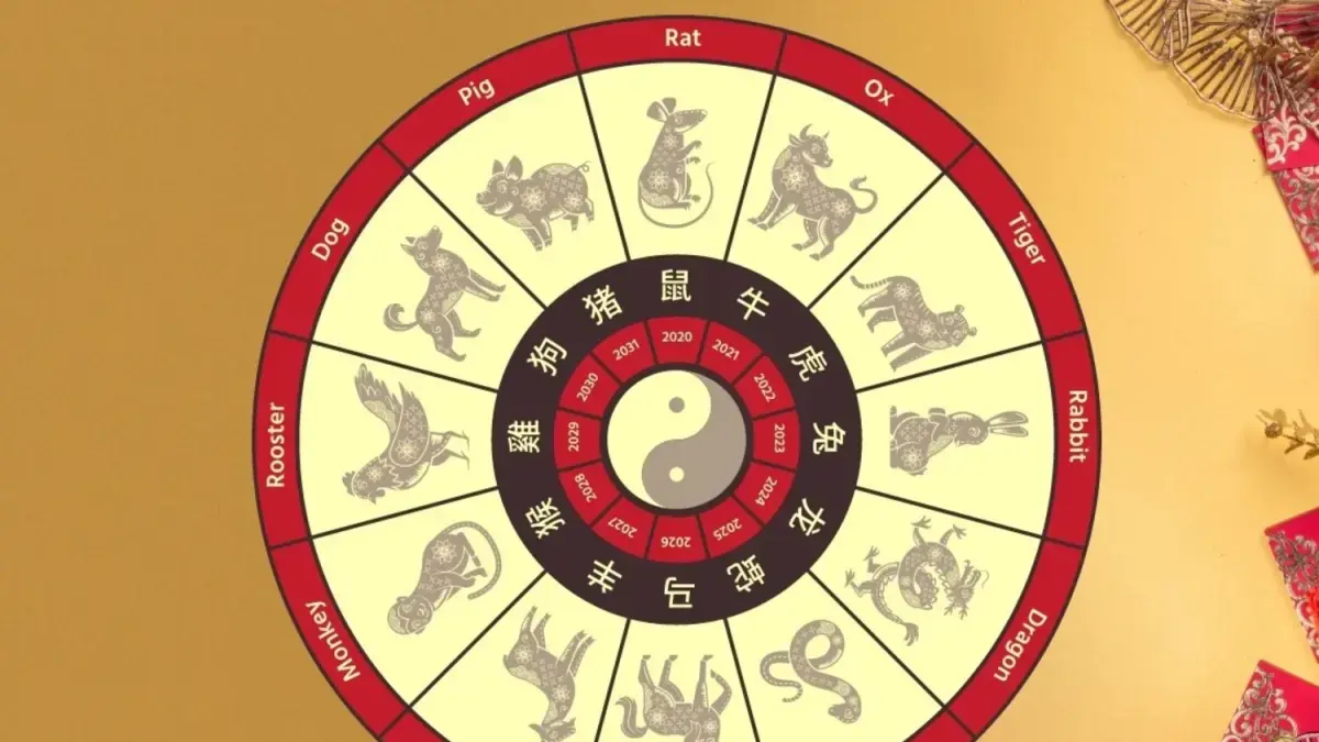 Cerdas hingga Berkarisma, 6 Shio Ini Disebut Punya Aura Kekuasaan