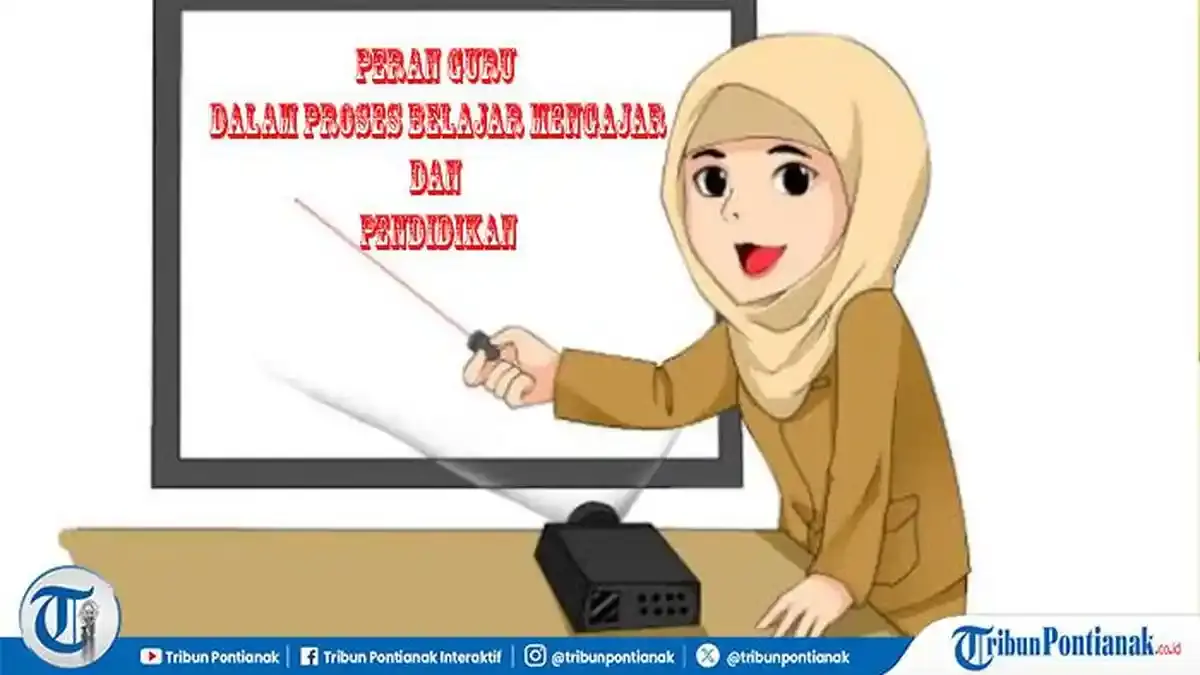 Bukan Cuma Mengajar, Ini Ragam Peran Guru dalam Sistem Among Taman Siswa - Tribunpontianak.co.id