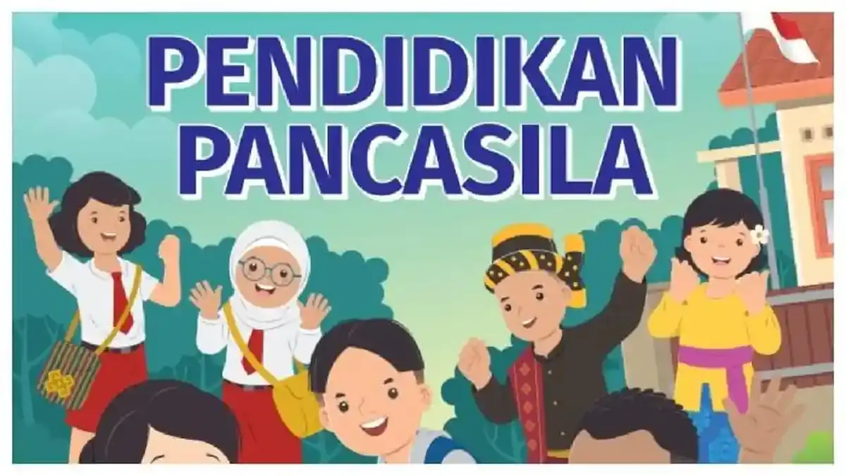 Soal Pendidikan Pancasila SD Kelas 2 Semester 1, Soal Sumatif 1 Hingga PTS/UTS/ Soal STS 2026 - Pos-kupang.com
